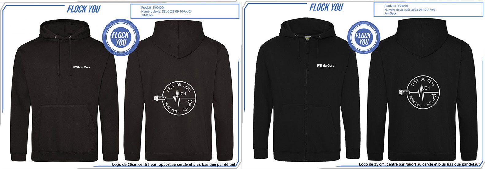 - Vêtements personnalisés
